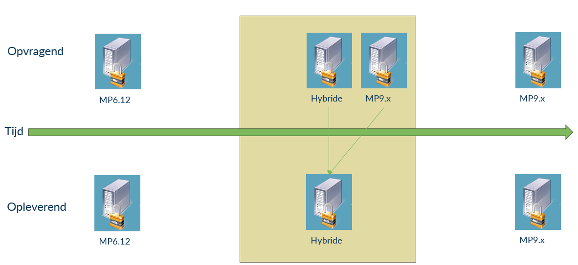 afbeelding-20240426-072515.png