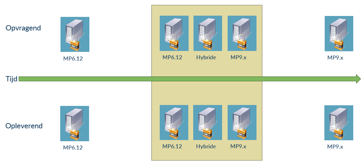 afbeelding-20240425-135619.png