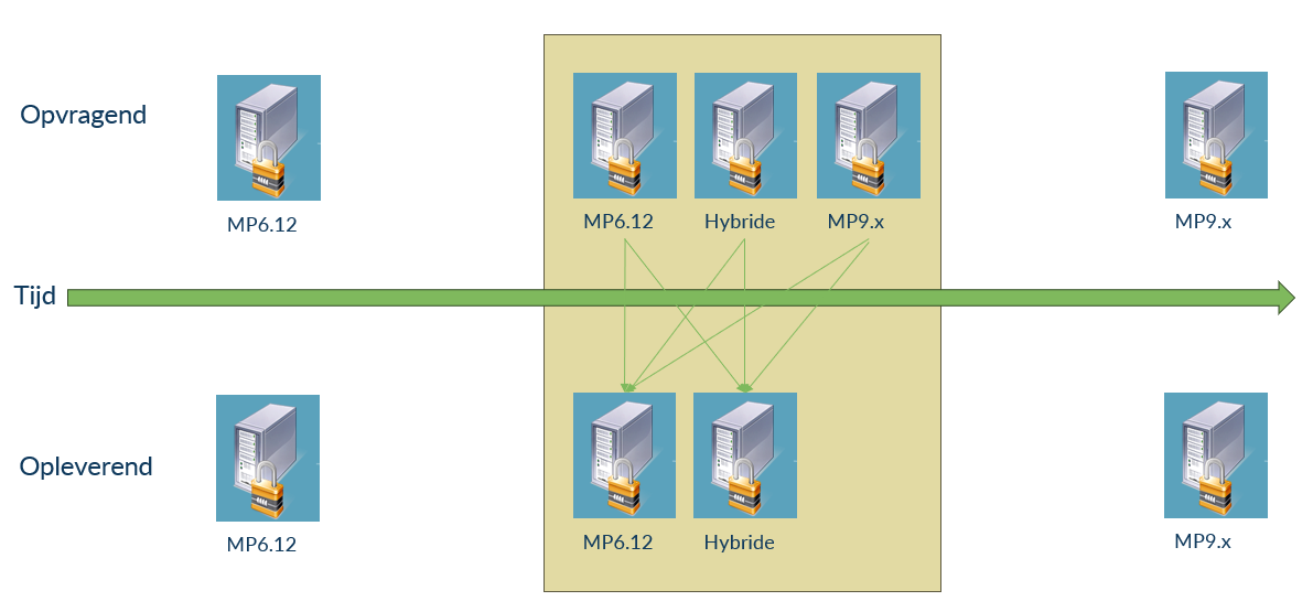 afbeelding-20240426-072415.png
