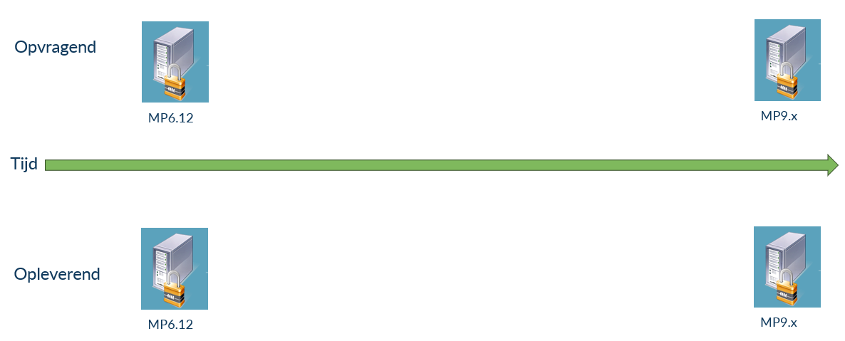 afbeelding-20240426-072608.png