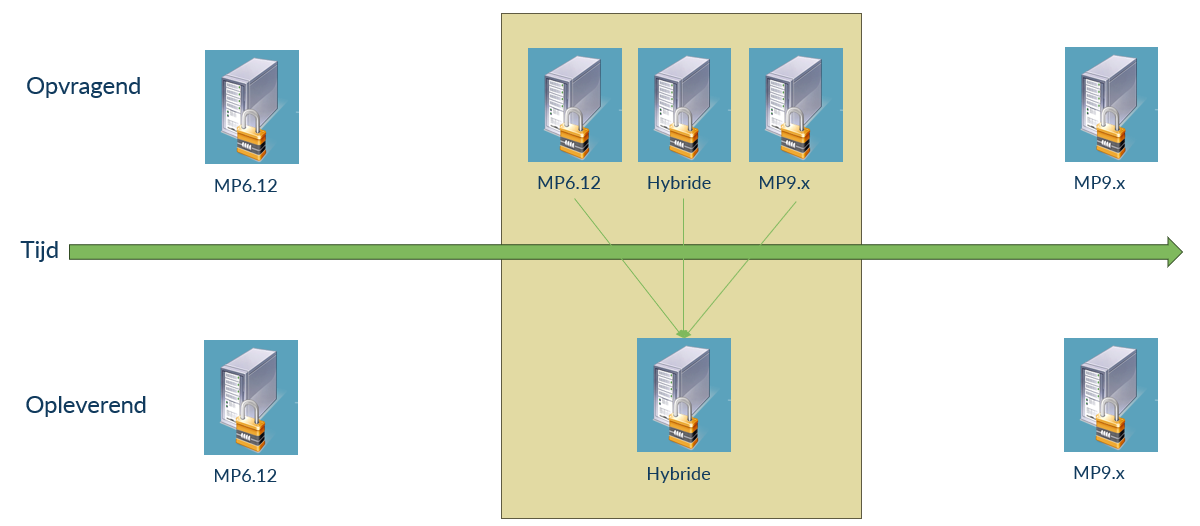 afbeelding-20240426-072441.png