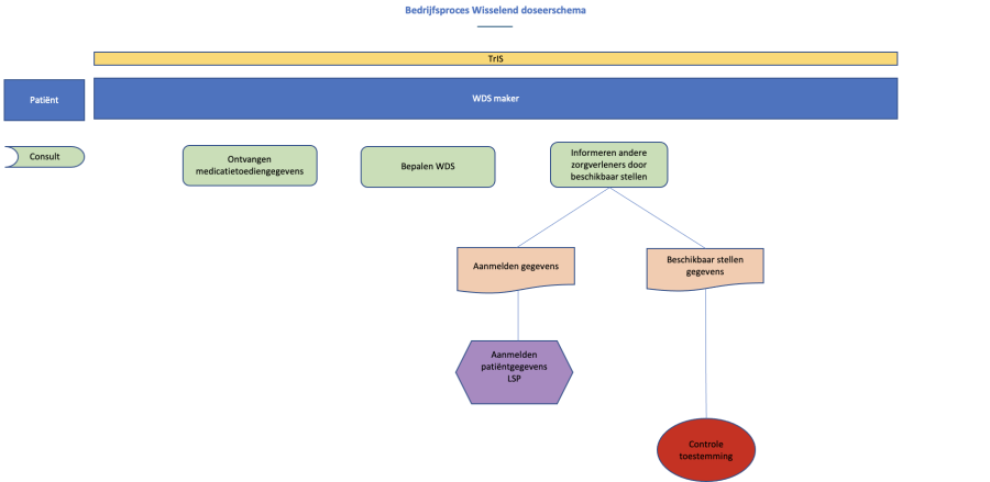worddav9a39710ddc42829bead93882a4bd8a72.png